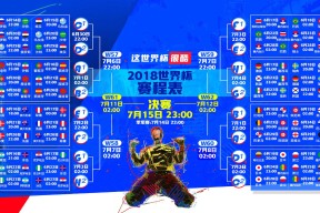 爱游戏登录-科维托娃重燃青春战火，美国新星军团蓄势待发